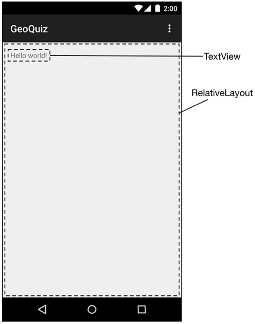 android用戶界面設(shè)計(jì)