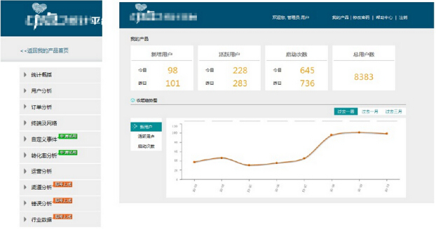 數據統計