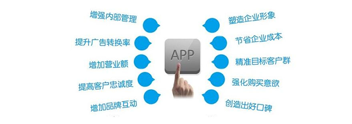 企業(yè)選擇APP外包公司開發(fā)APP有什么優(yōu)勢？