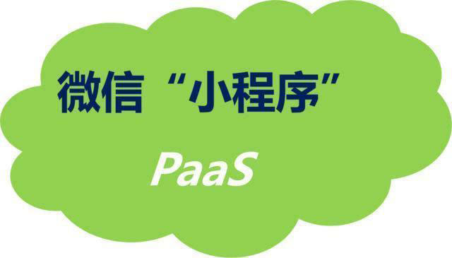 小程序上線近兩年，帶來(lái)了哪些創(chuàng)新機(jī)會(huì)？