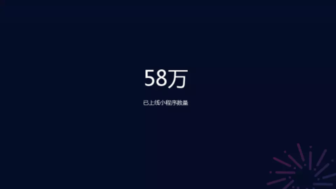 微信小程序的市場大嗎？二