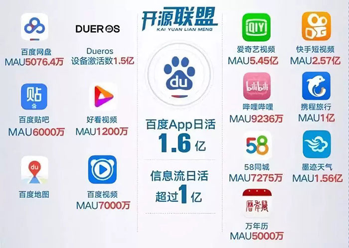 BAT發(fā)力小程序，站在十字路口的開發(fā)者又當(dāng)如何抉擇三